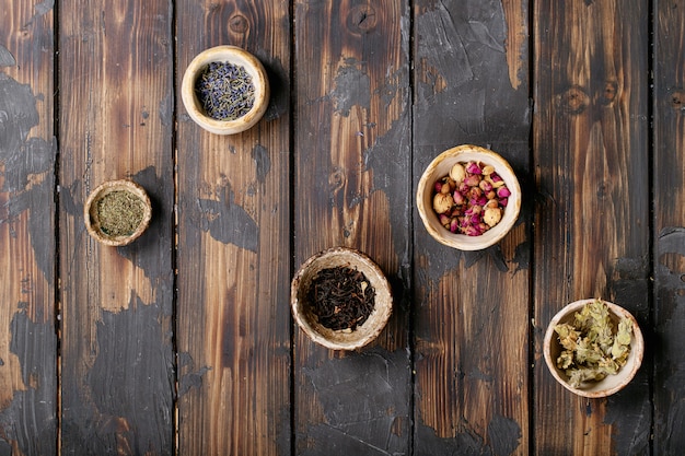 Tea methodology and learning approach